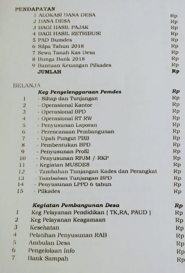 LSM Satgas LP KPK Komda Jatim Pertanyakan Rincian Pengggunaan ADD dan DD
